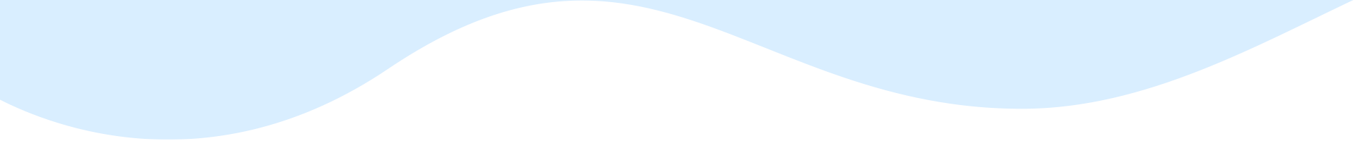 https://boldandbeautifulswim.com.au/wp-content/uploads/2021/06/blue_top_wave_01.png